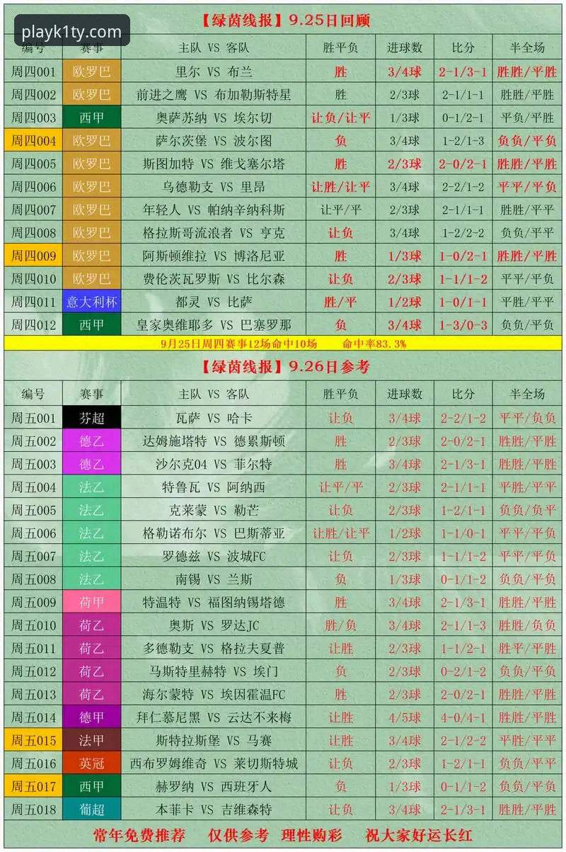 k1体育实时数据 k1体育实时数据最新动态:新手如何快速掌握赛事分析与投注技巧